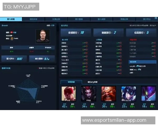 电竞实时数据分析V5战队中路突破策略与战术解读 电竞实时数据分析V5战队中路突破策略与战术解读