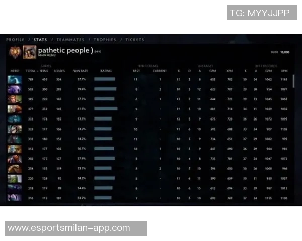 电竞比分DOTA2专题分析BLG战队在比赛中的耐力表现与策略探讨 电竞比分DOTA2专题分析BLG战队在比赛中的耐力表现与策略探讨